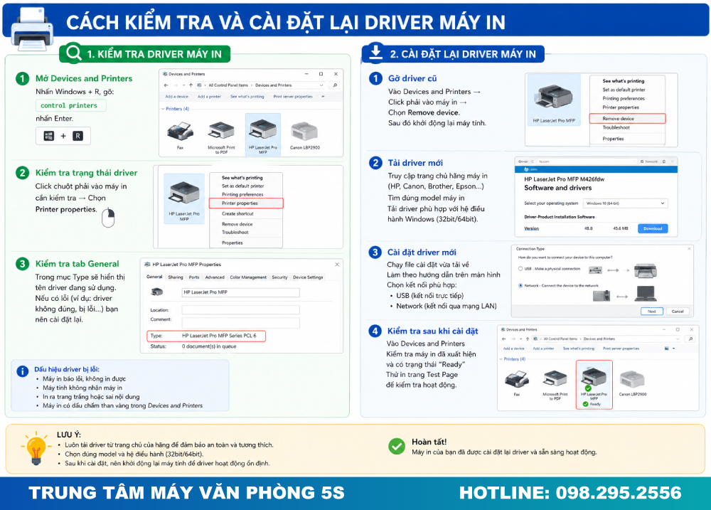 Cách Kiểm Tra Và Cài Đặt Lại Driver Máy In
