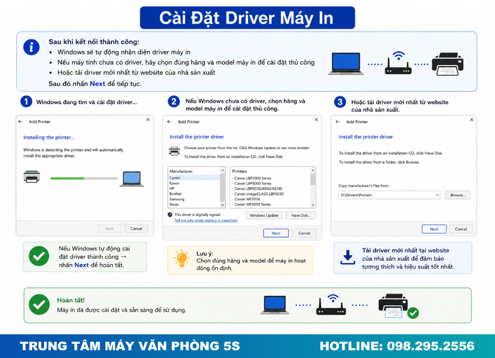 Cài Đặt Driver Máy In