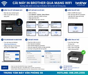 Cài Máy In Brother Qua Mạng Wifi Nhanh Chóng Tại Nhà