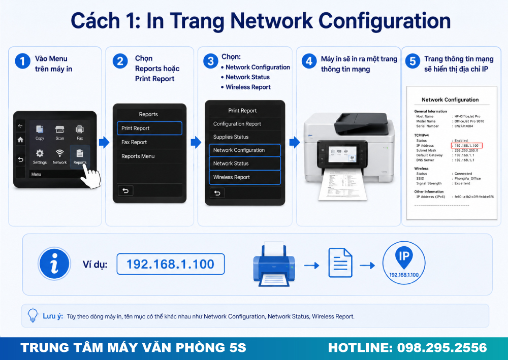 In Trang Network Configuration