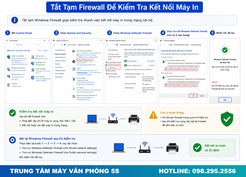 Tắt Tạm Firewall Để Kiểm Tra Kết Nối Máy In