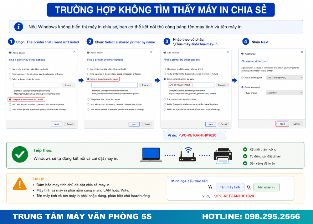 Trường Hợp Không Tìm Thấy Máy In Chia Sẻ