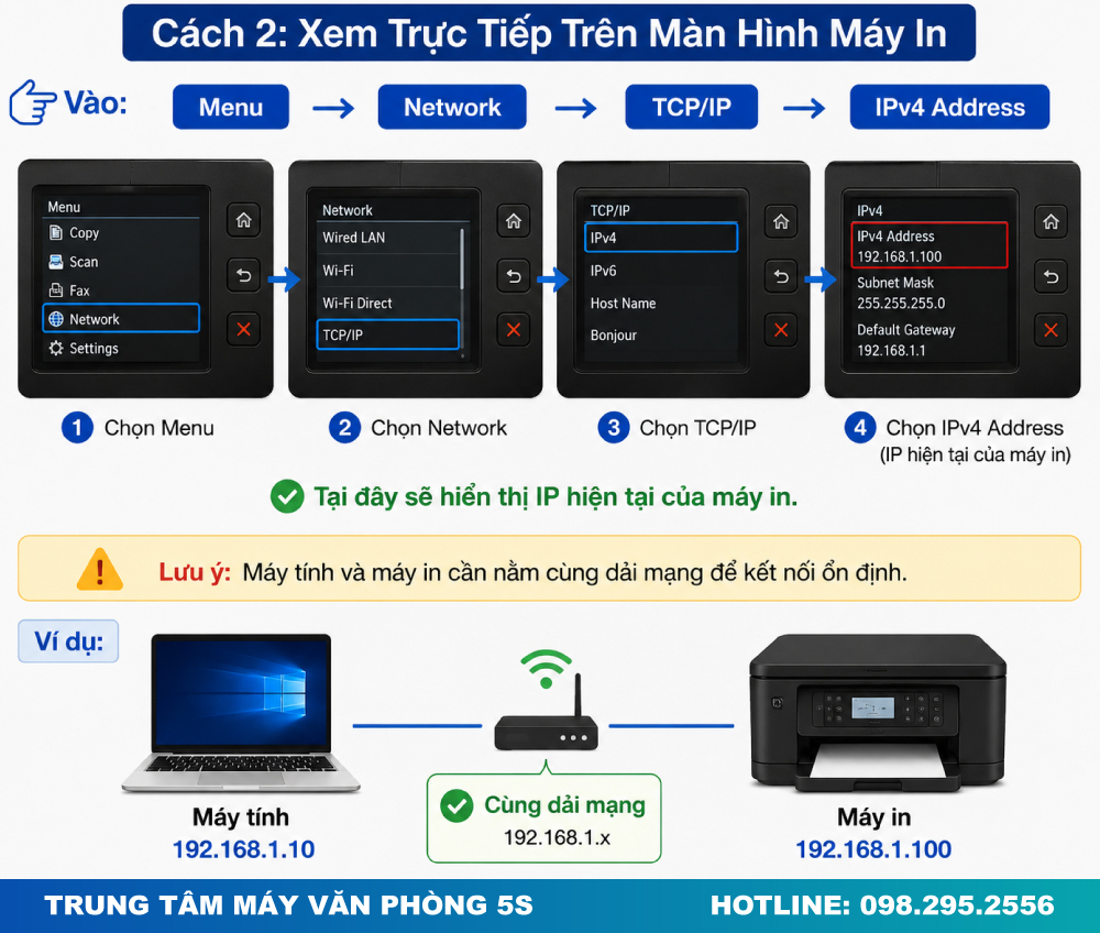 Xem Trực Tiếp Trên Màn Hình Máy In