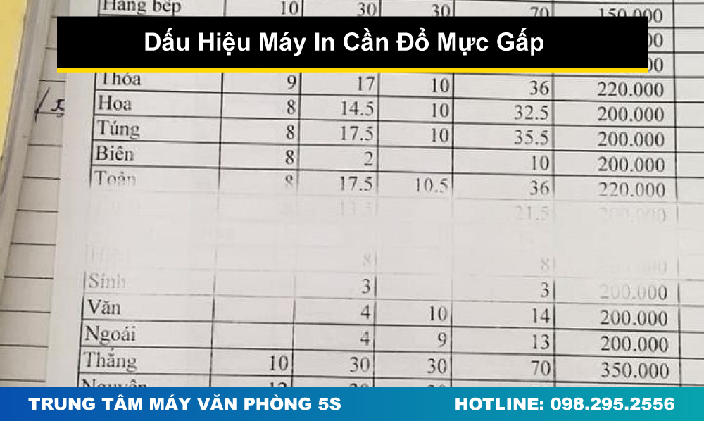 Dấu hiệu máy in hết mực cần đổ mực máy in