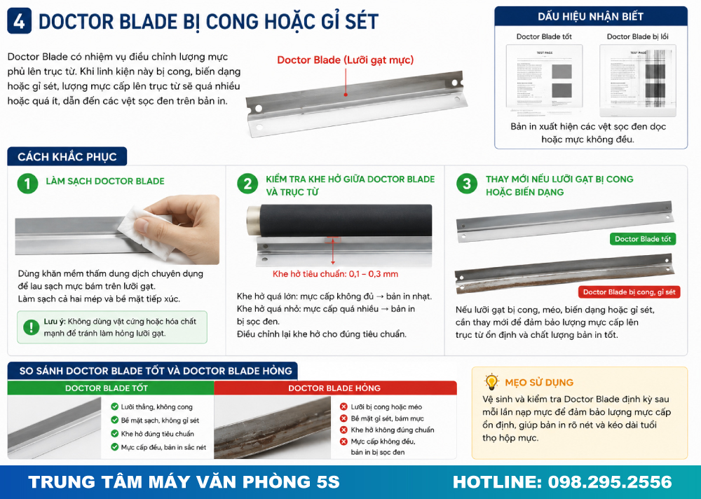 Doctor Blade Bị Cong Hoặc Gỉ Sét