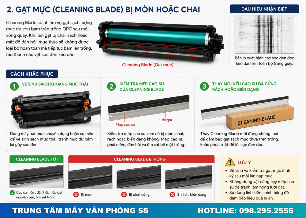 Gạt Mực (Cleaning Blade) Bị Mòn Hoặc Chai