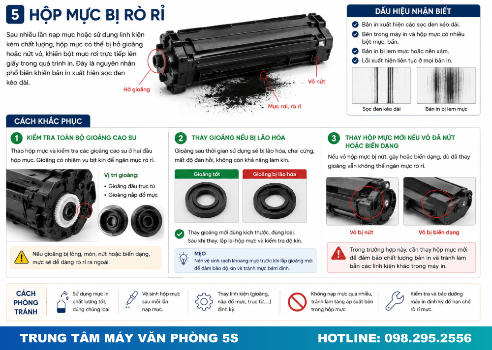Hộp Mực Bị Rò Rỉ