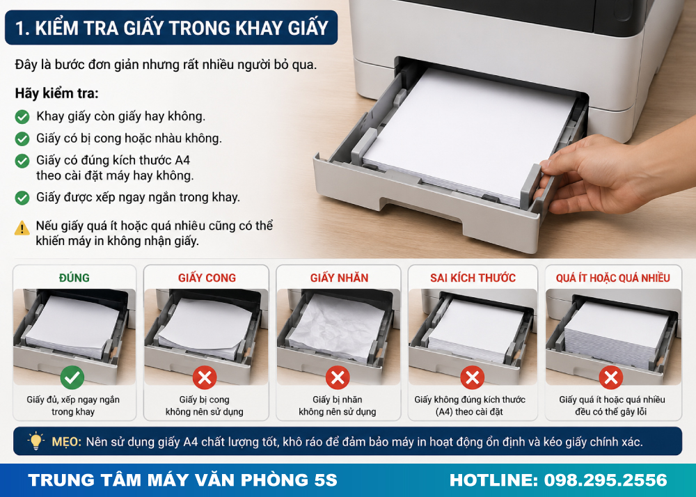 Kiểm Tra Giấy Trong Khay Giấy
