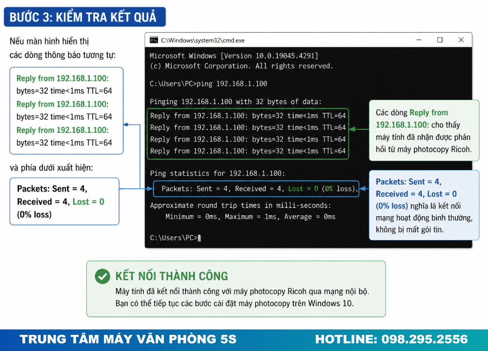 Kiểm Tra Kết Quả