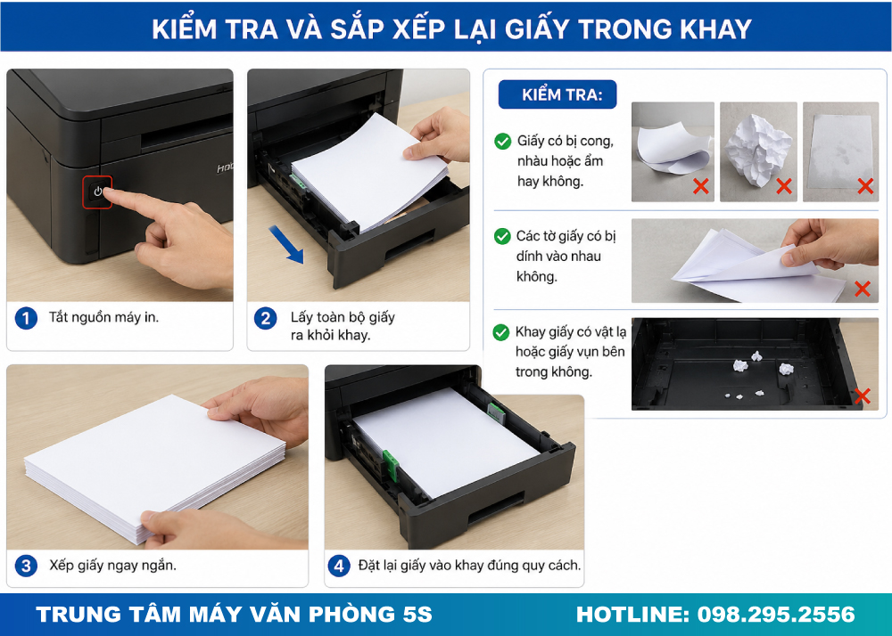 Kiểm Tra Và Sắp Xếp Lại Giấy Trong Khay