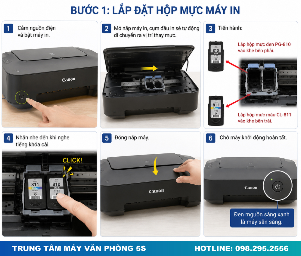 Lắp Đặt Hộp Mực Máy In
