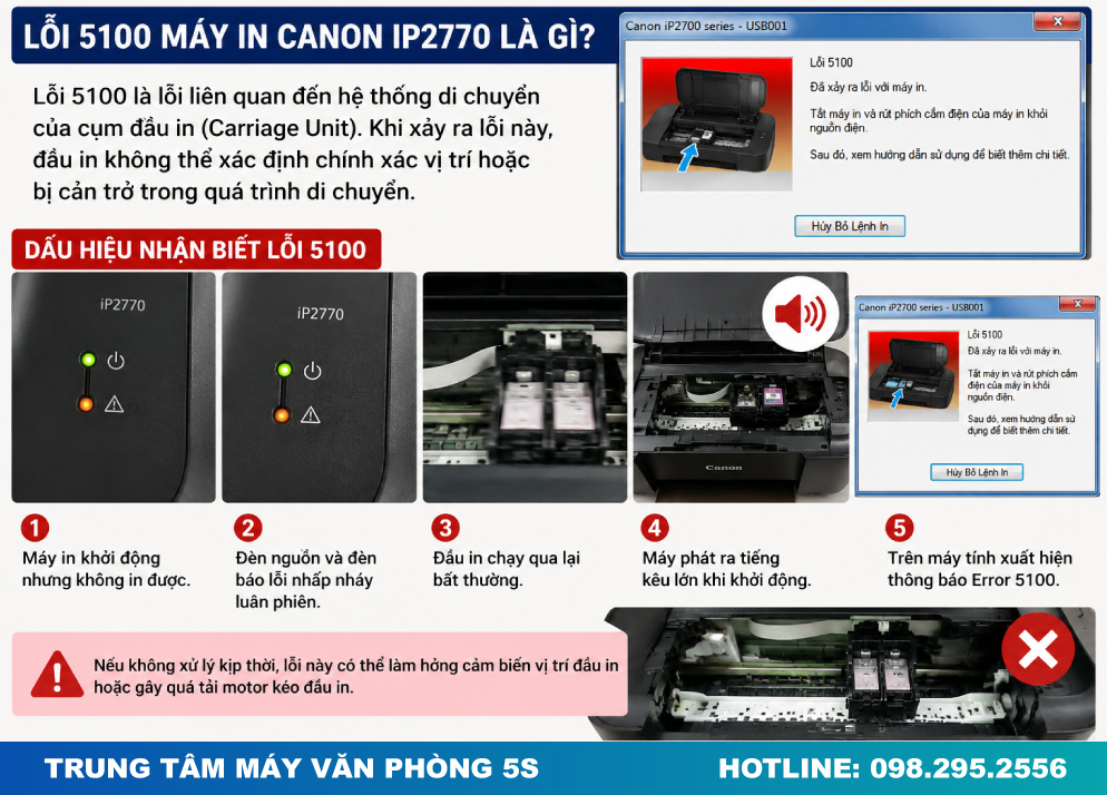 Sửa Lỗi 5100 Máy In Canon IP2770 Đúng Cách
