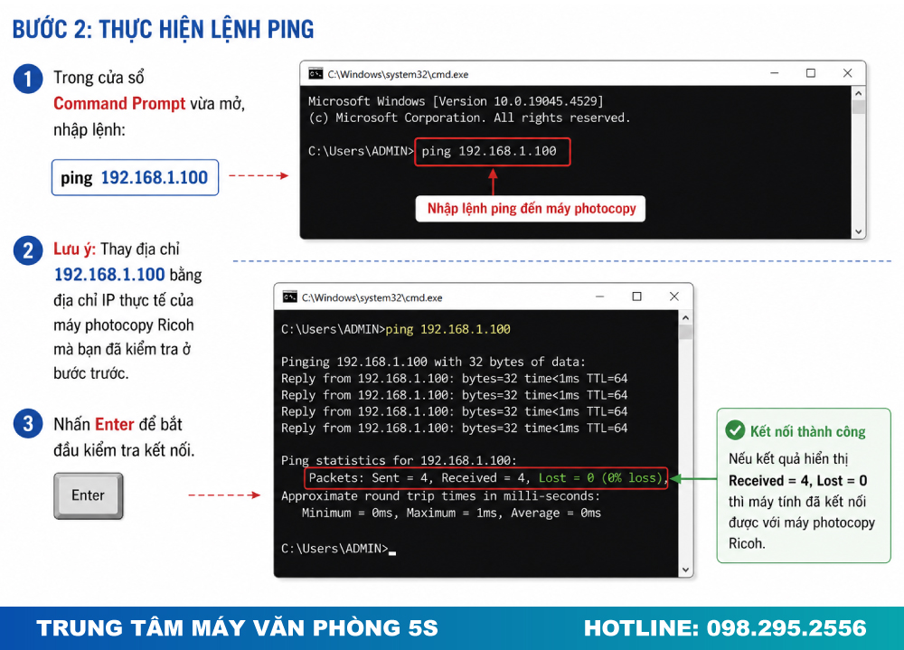 Thực Hiện Lệnh Ping