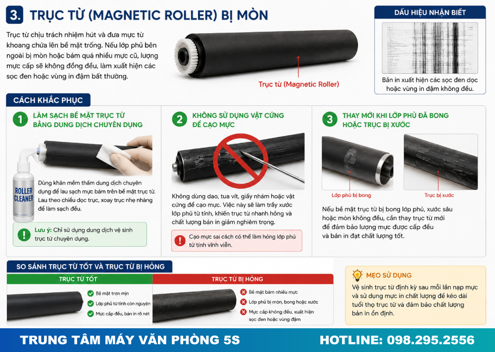 Trục Từ (Magnetic Roller) Bị Mòn
