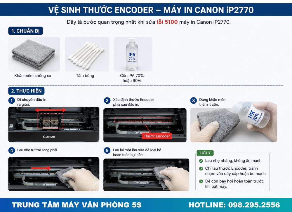 Vệ Sinh Thước Encoder